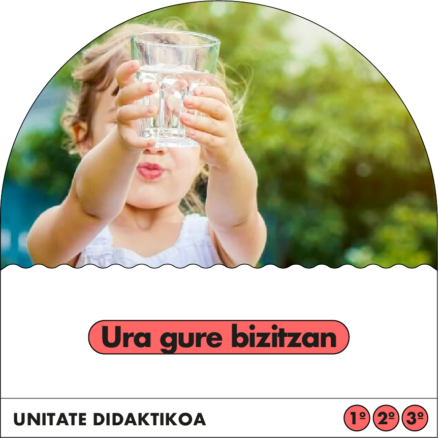 Ura gure bizitzan