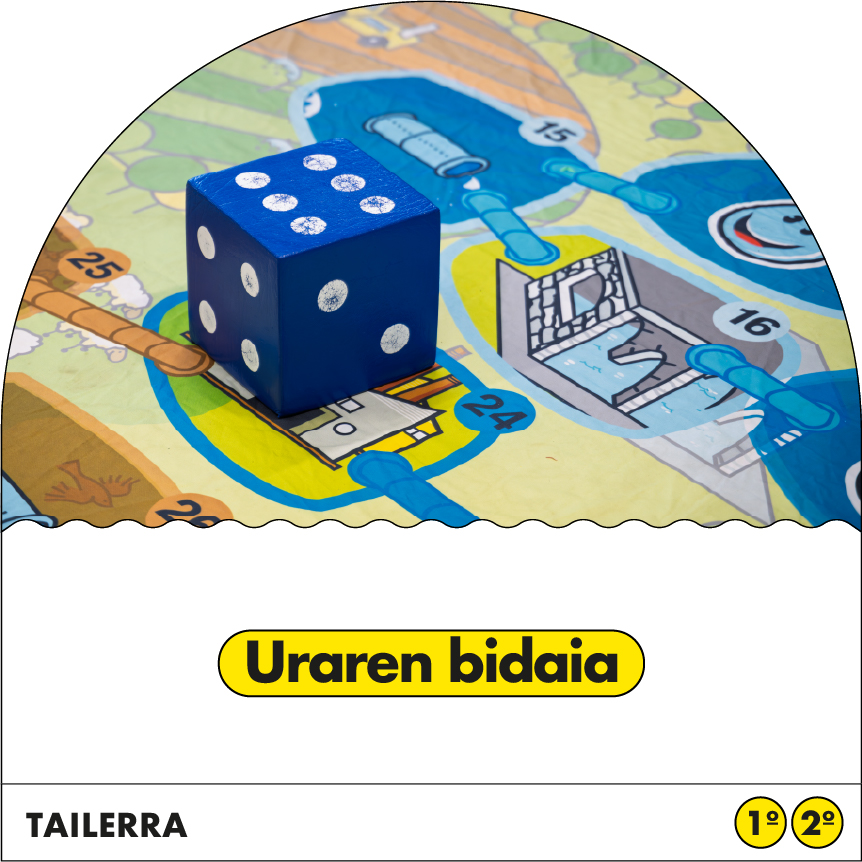 Uraren bidaia