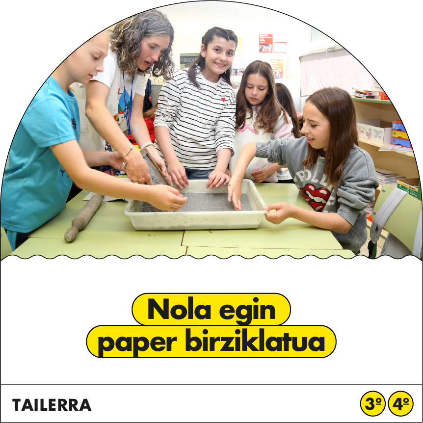 Nola egin paper birziklatua