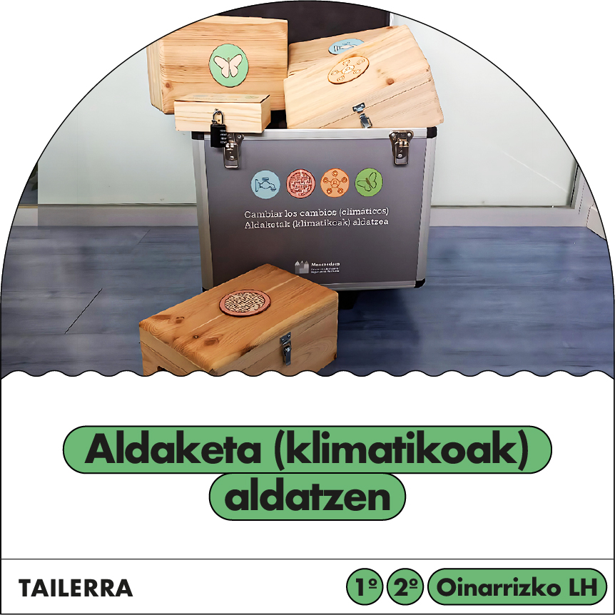 Aldaketa klimatikoak aldatzen