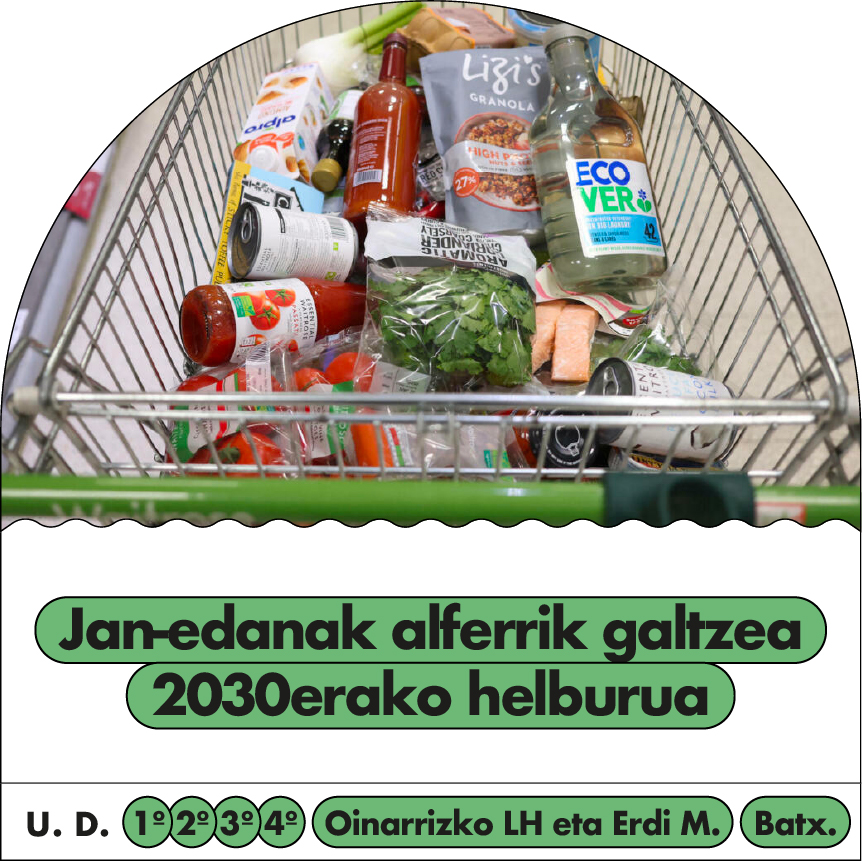 Jan edanak alferrik galtzea 2030erako helburua