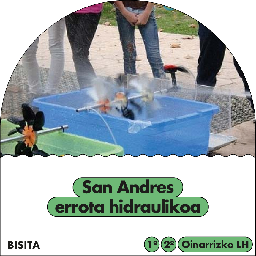 San andres errota hidraulikoa