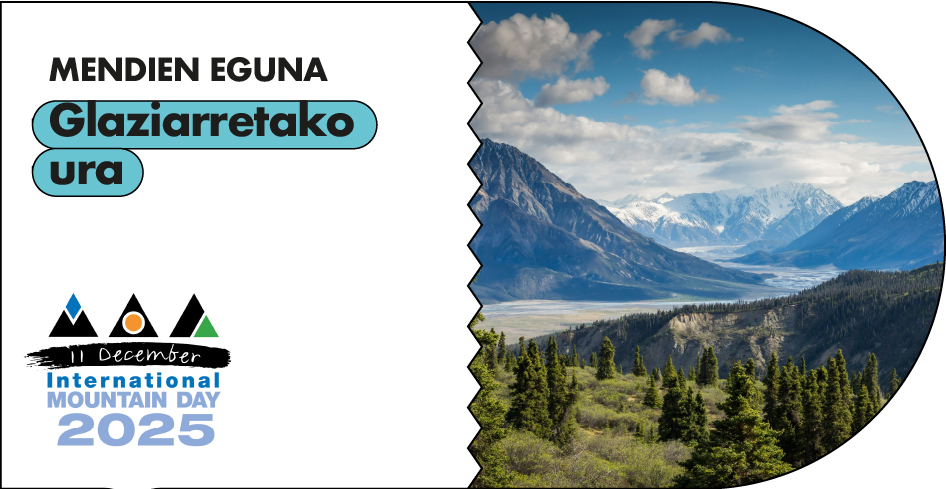 Mendien nazioarteko eguna